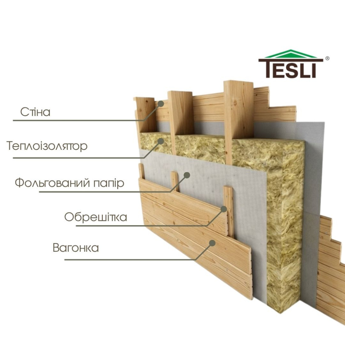 Foil paper 30m/1010mm