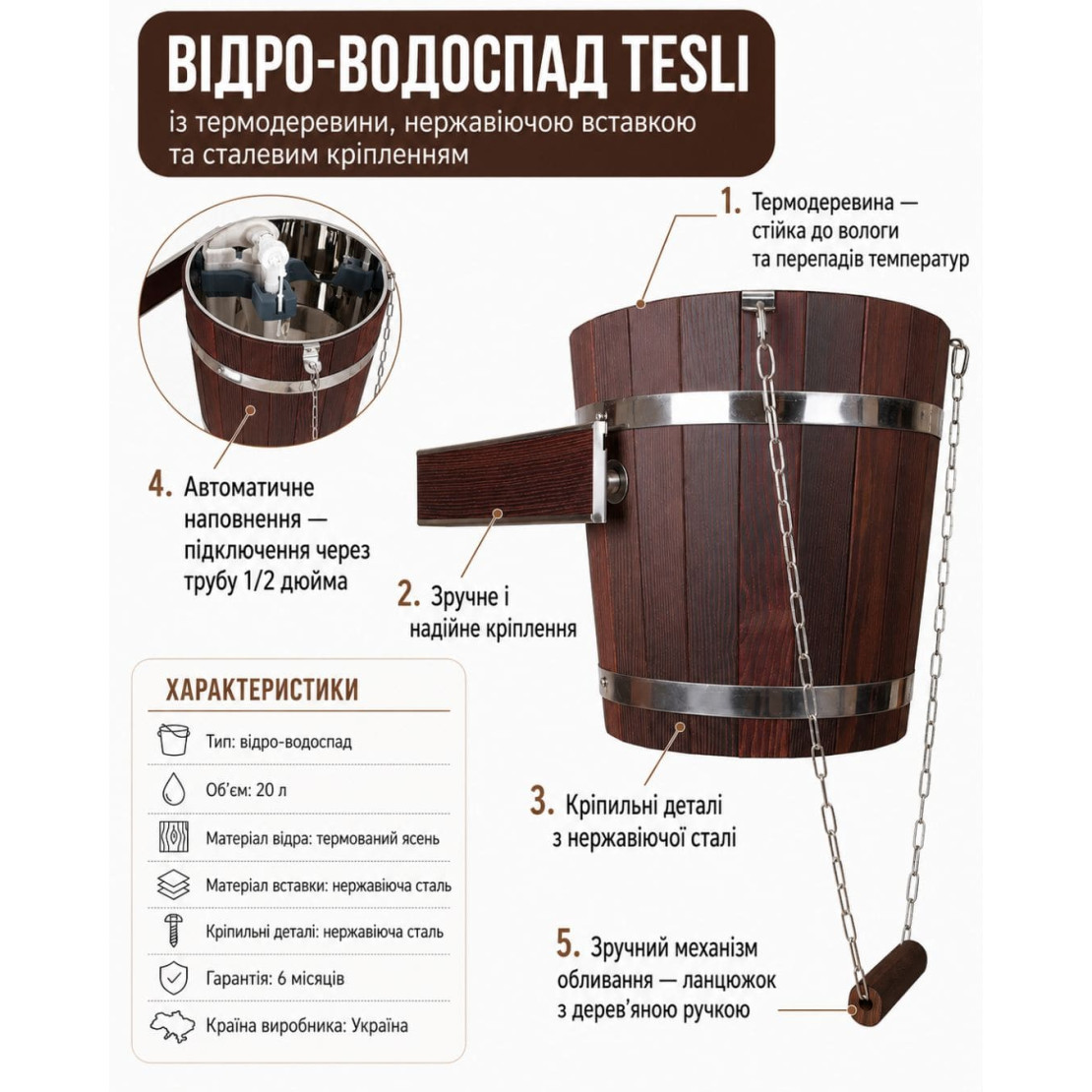 Thermo waterfall 20l with stainless steel mounting and insert