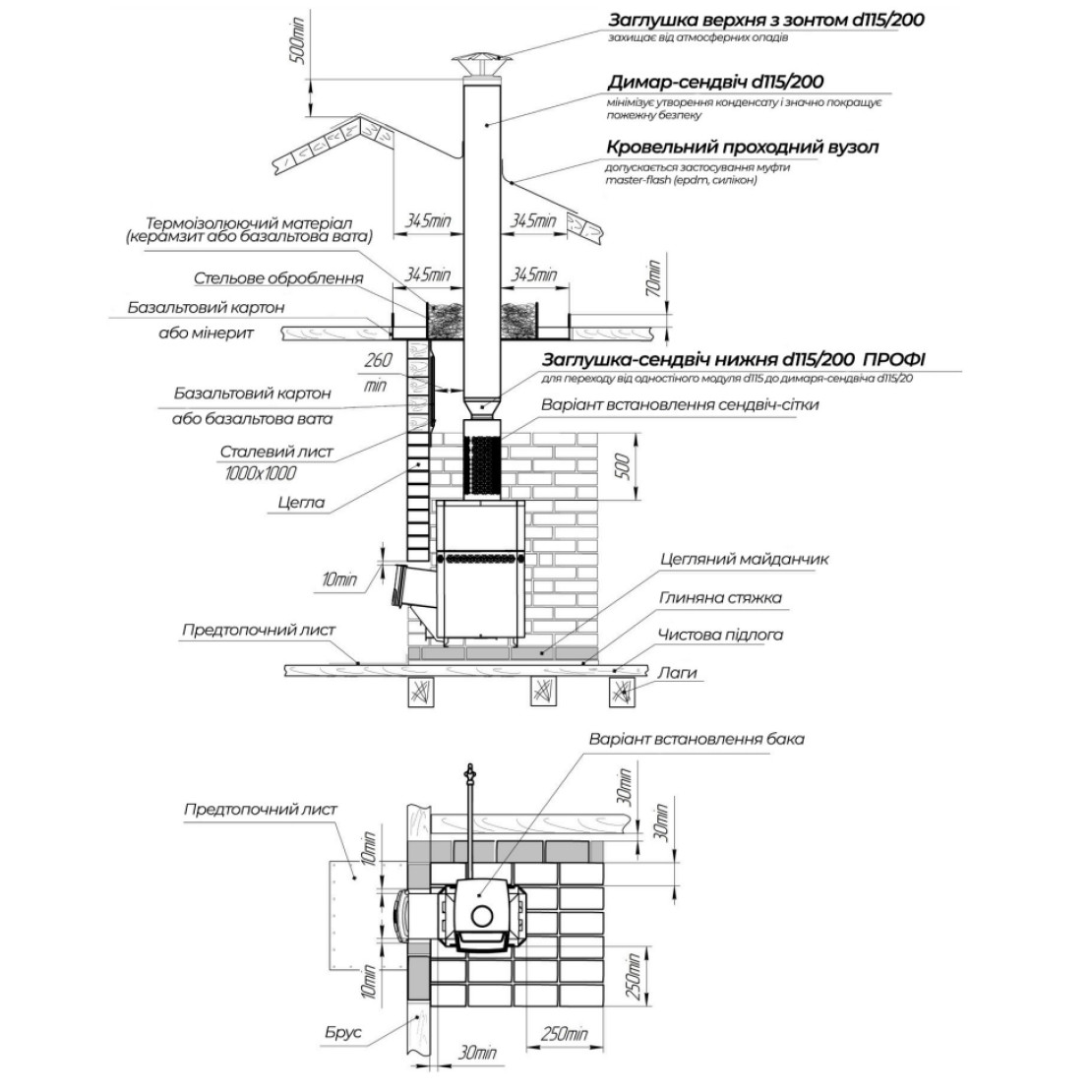 Wood-burning bath stove EcoFlame Alder 18