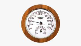 Thermohygrometer for baths and saunas